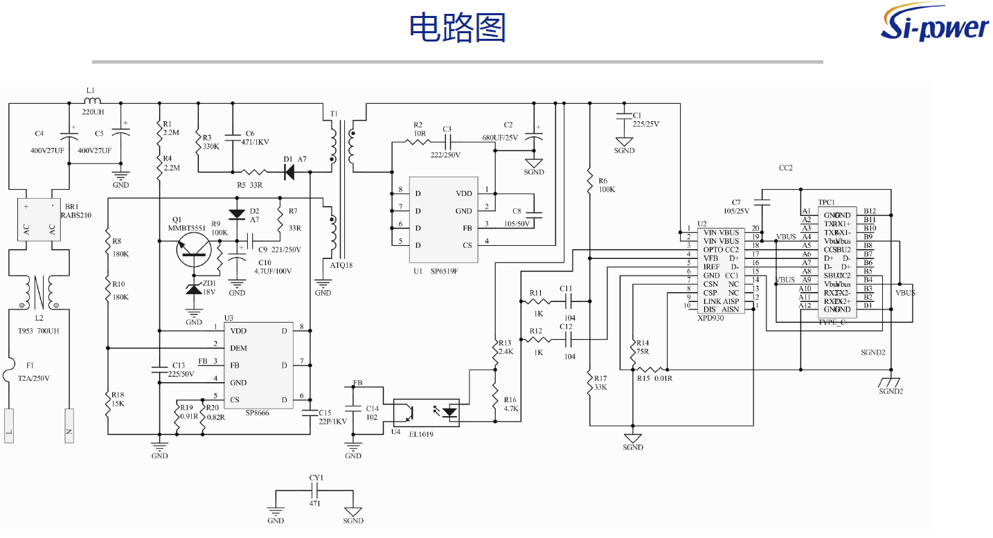33W PD快充方案SP8666E+SP6519F測試報告