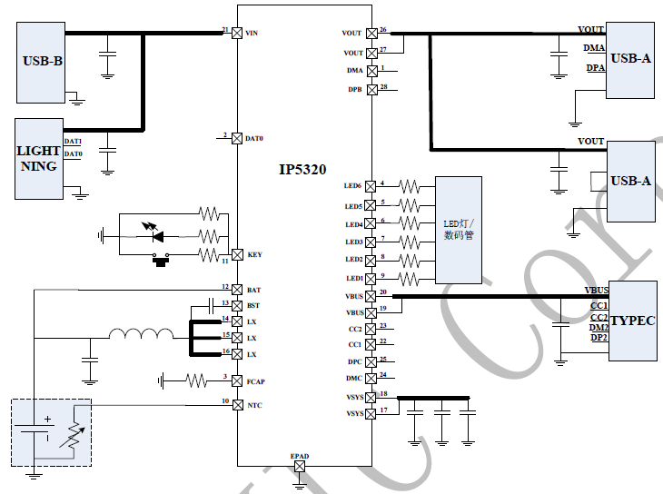 IP5320集成數碼管驅動TYPE C協議3A充放電移動電源SOC