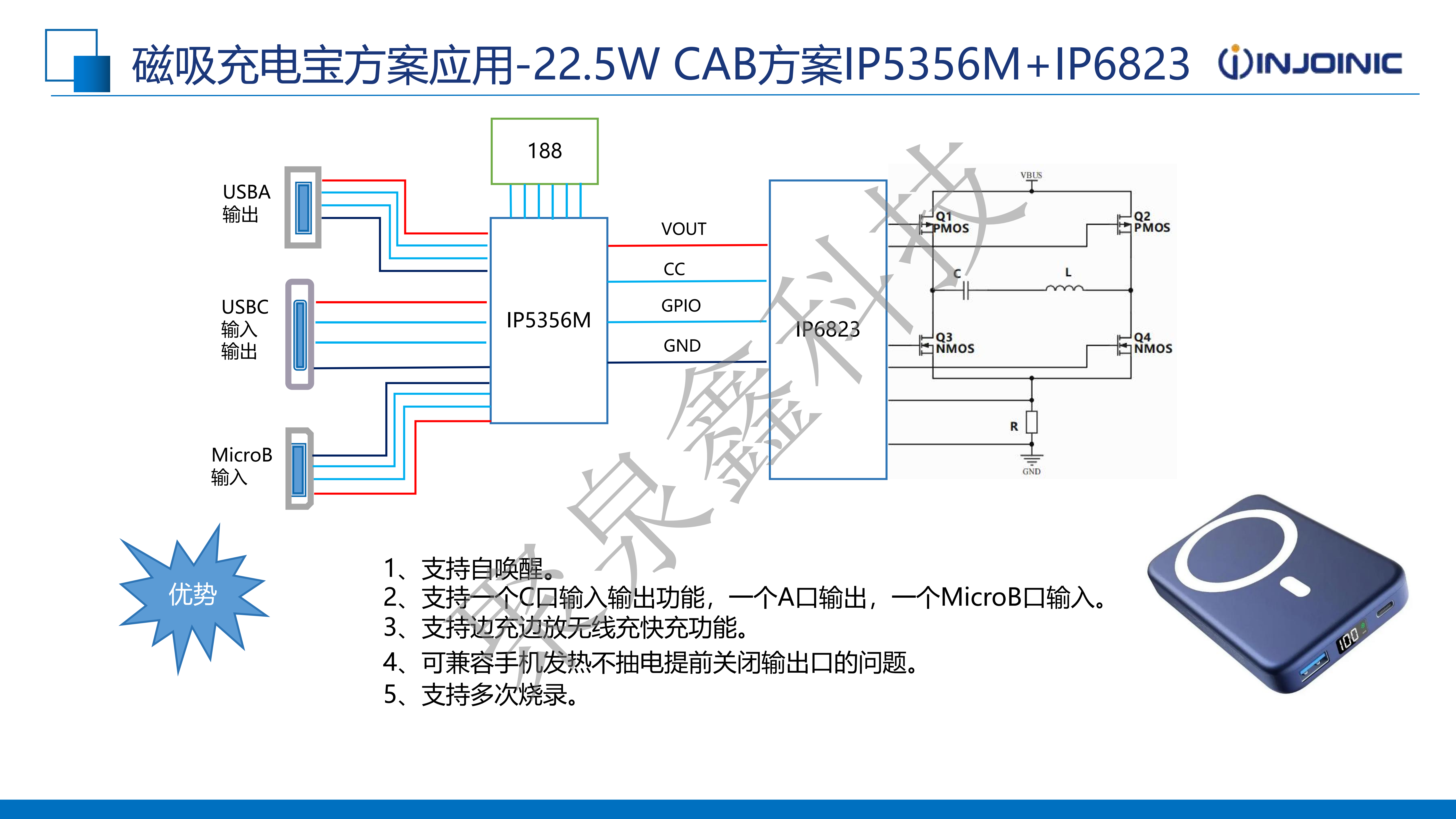 英集芯產(chǎn)品助力無線充電市場-2025.1.15(2)_05.png