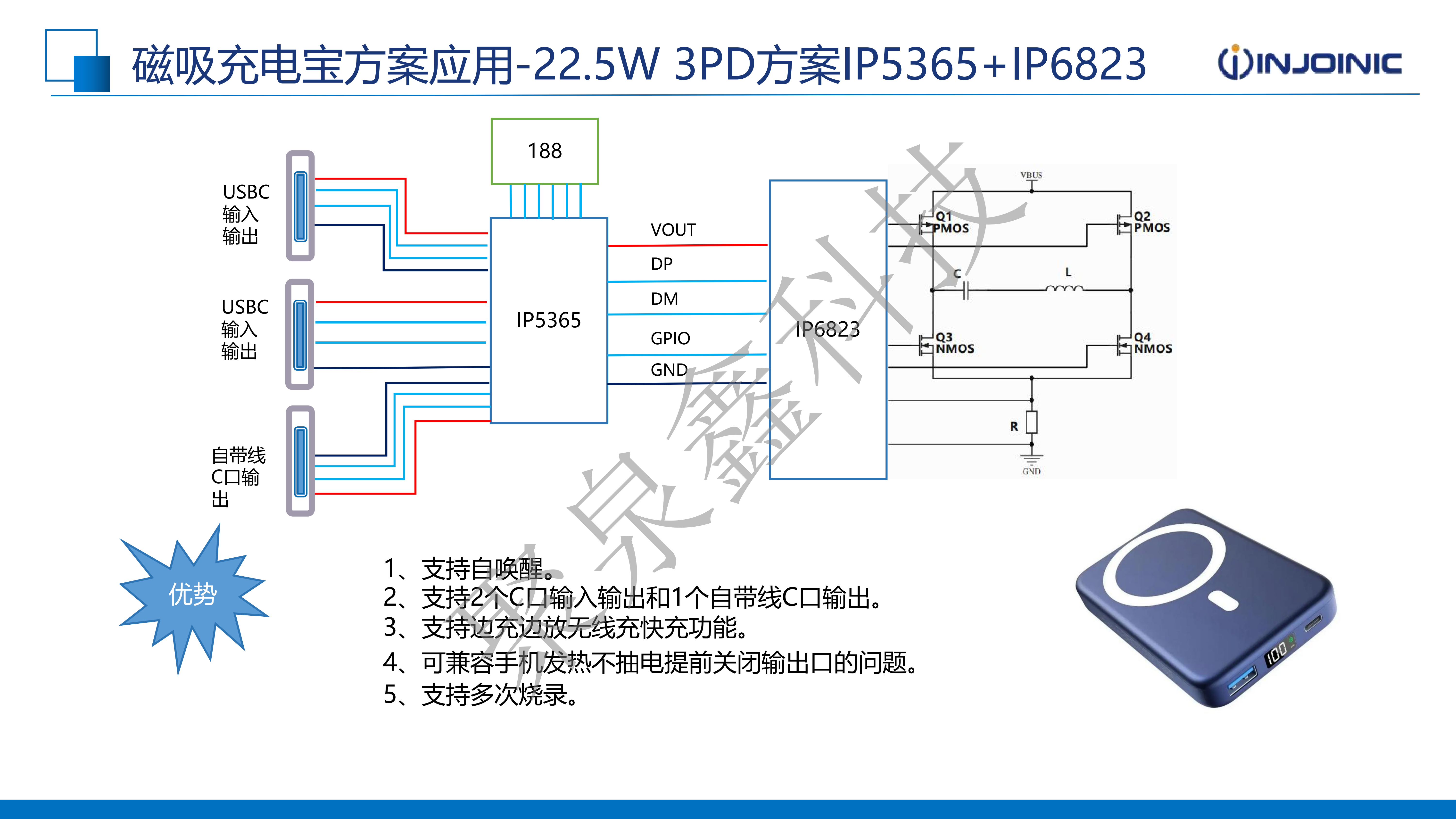 英集芯產(chǎn)品助力無線充電市場-2025.1.15(2)_06.png