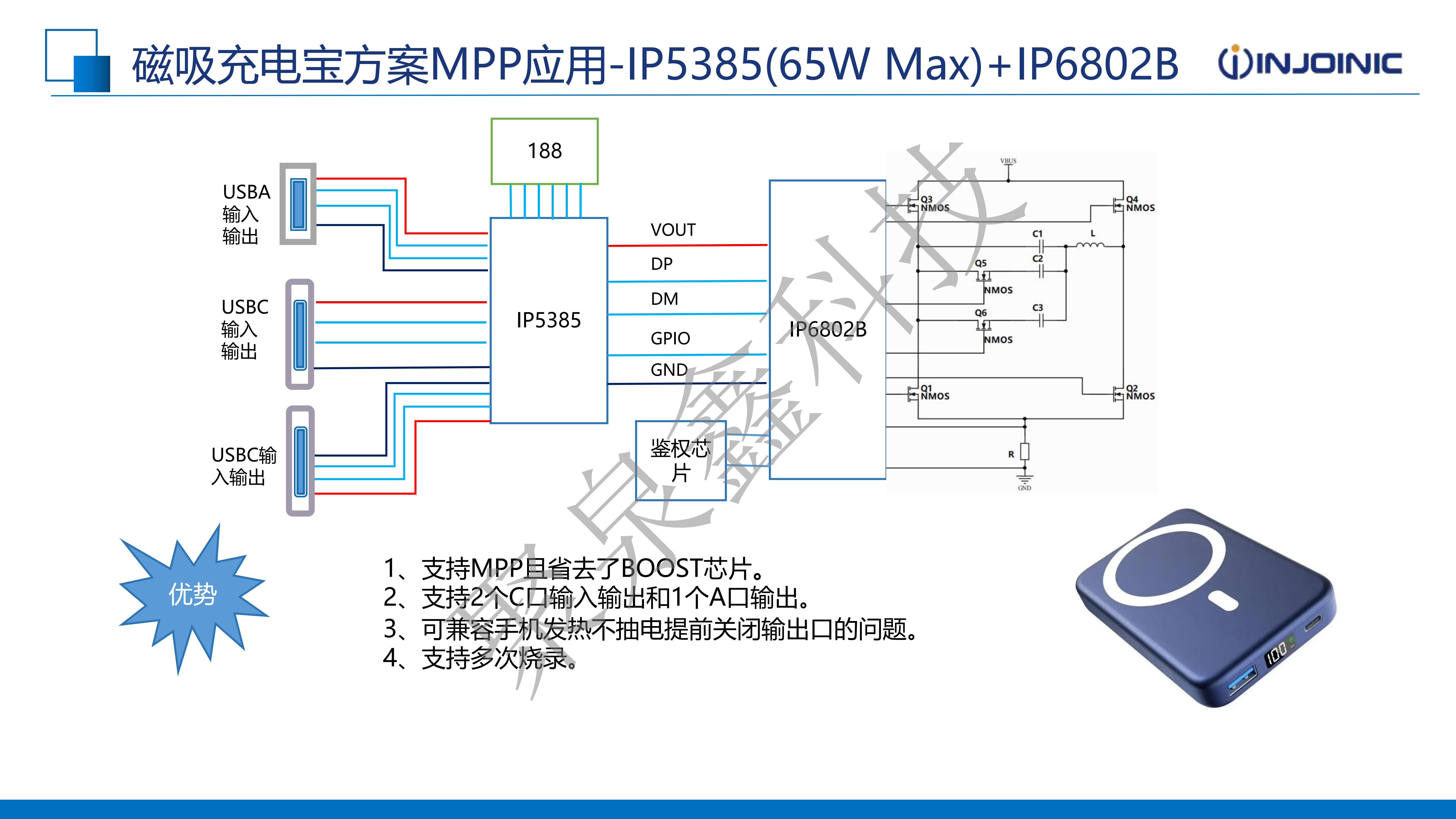 英集芯產(chǎn)品助力無線充電市場-2025.1.15(2)_08.png
