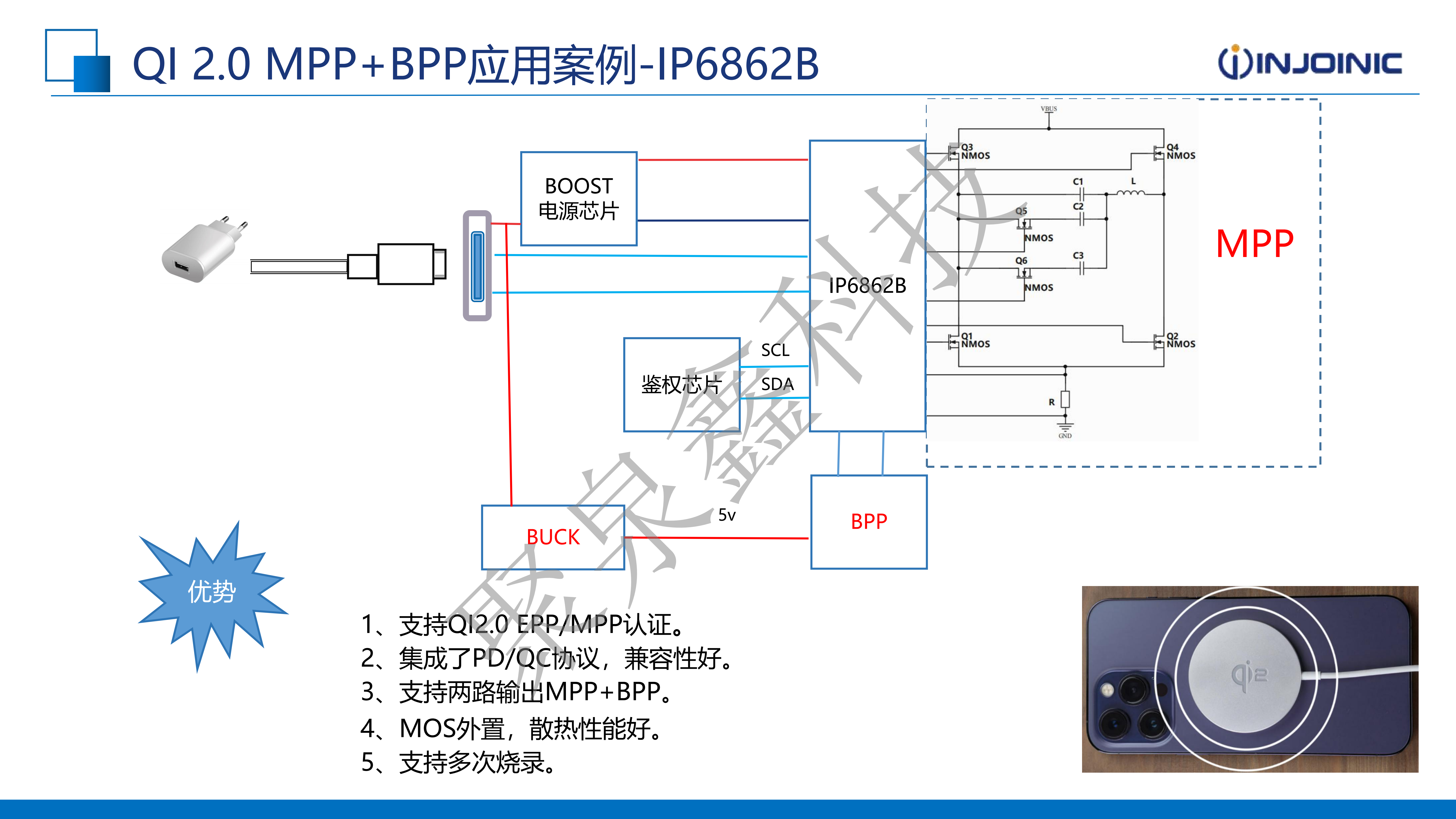 英集芯產(chǎn)品助力無線充電市場-2025.1.15(2)_12.png