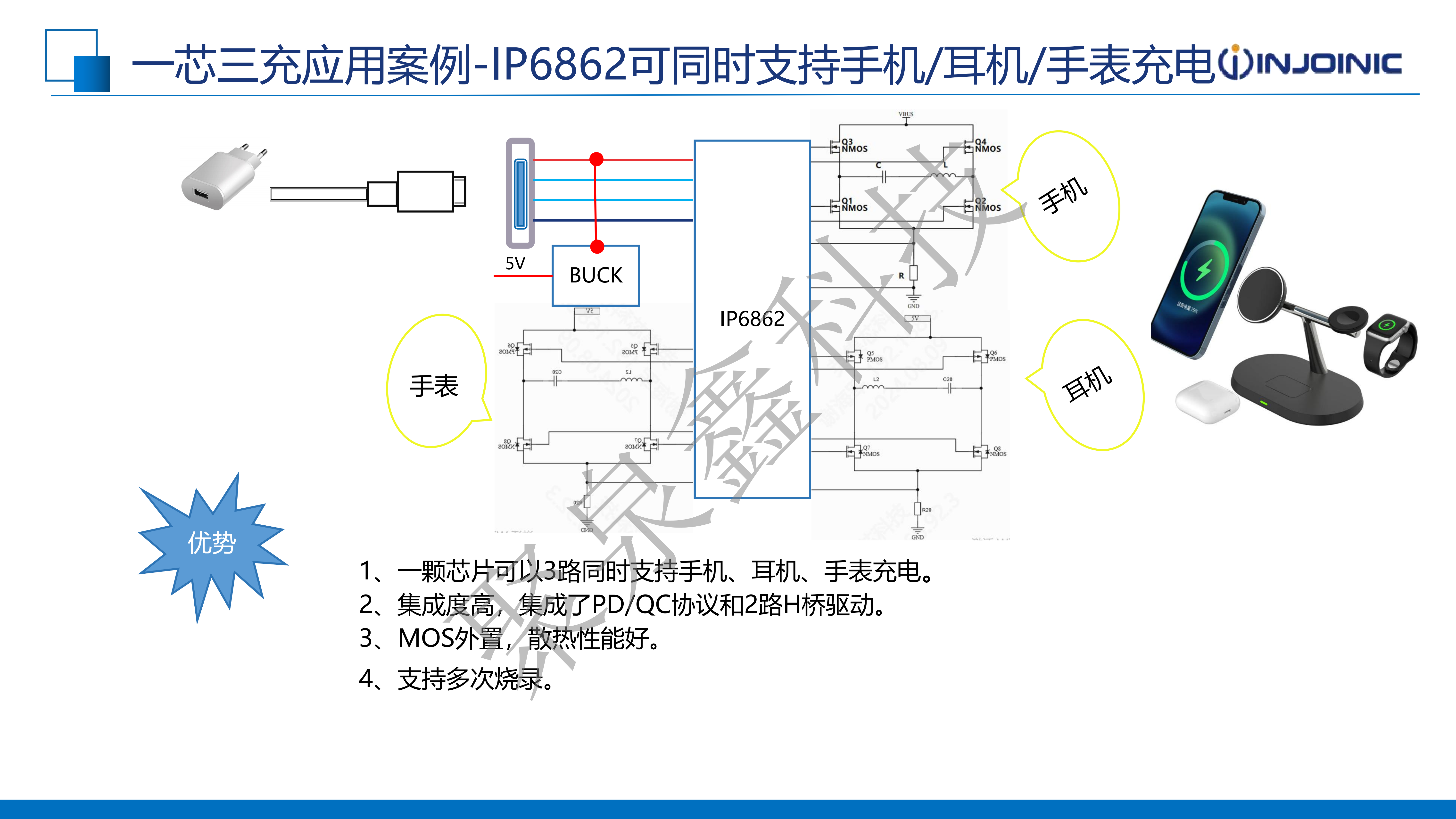 英集芯產(chǎn)品助力無線充電市場-2025.1.15(2)_15.png