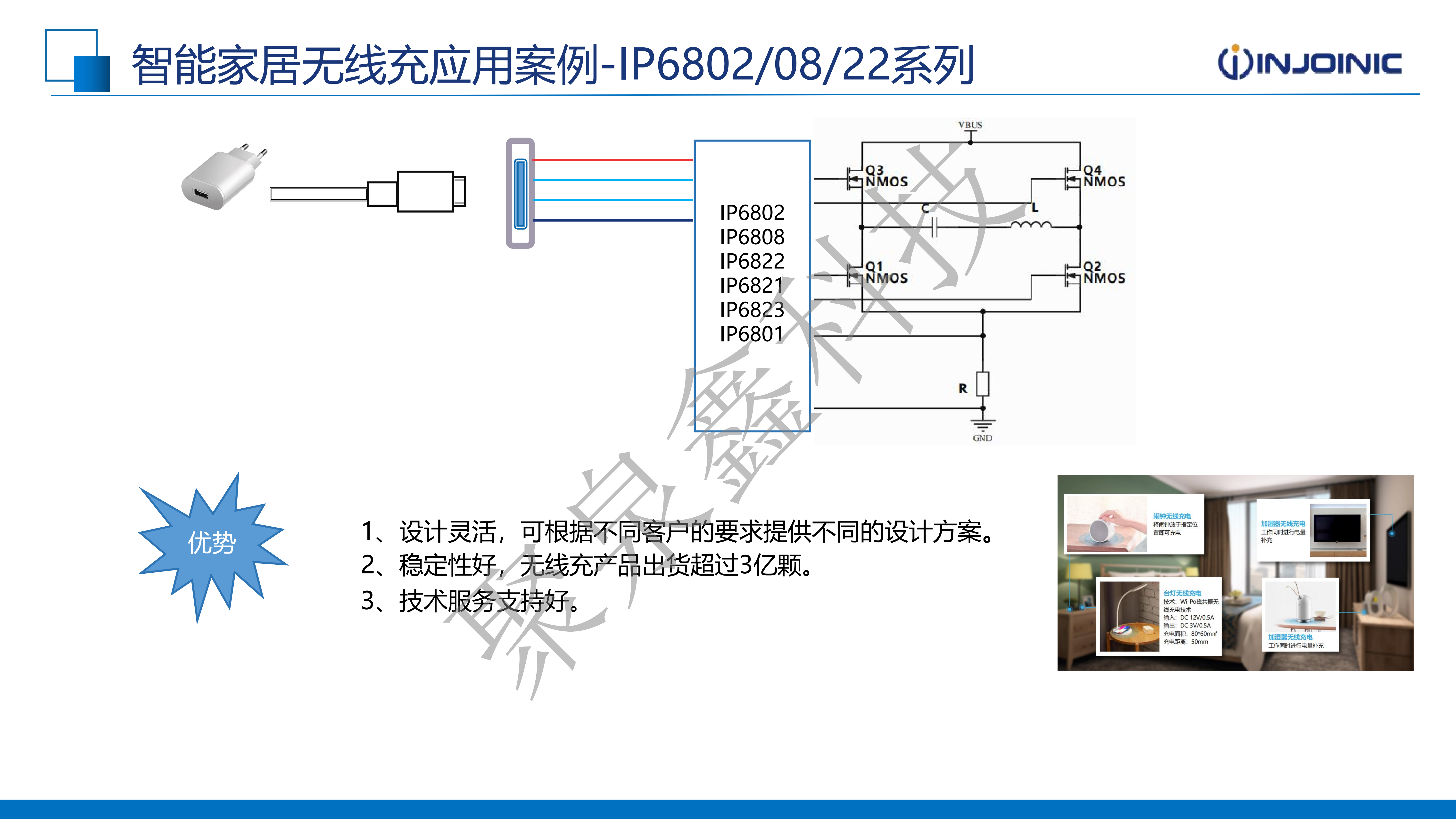 英集芯產(chǎn)品助力無線充電市場-2025.1.15(2)_18.png