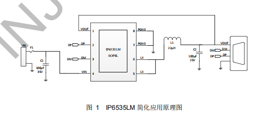 英集芯IP6535LM：36W高集成快充降壓芯片