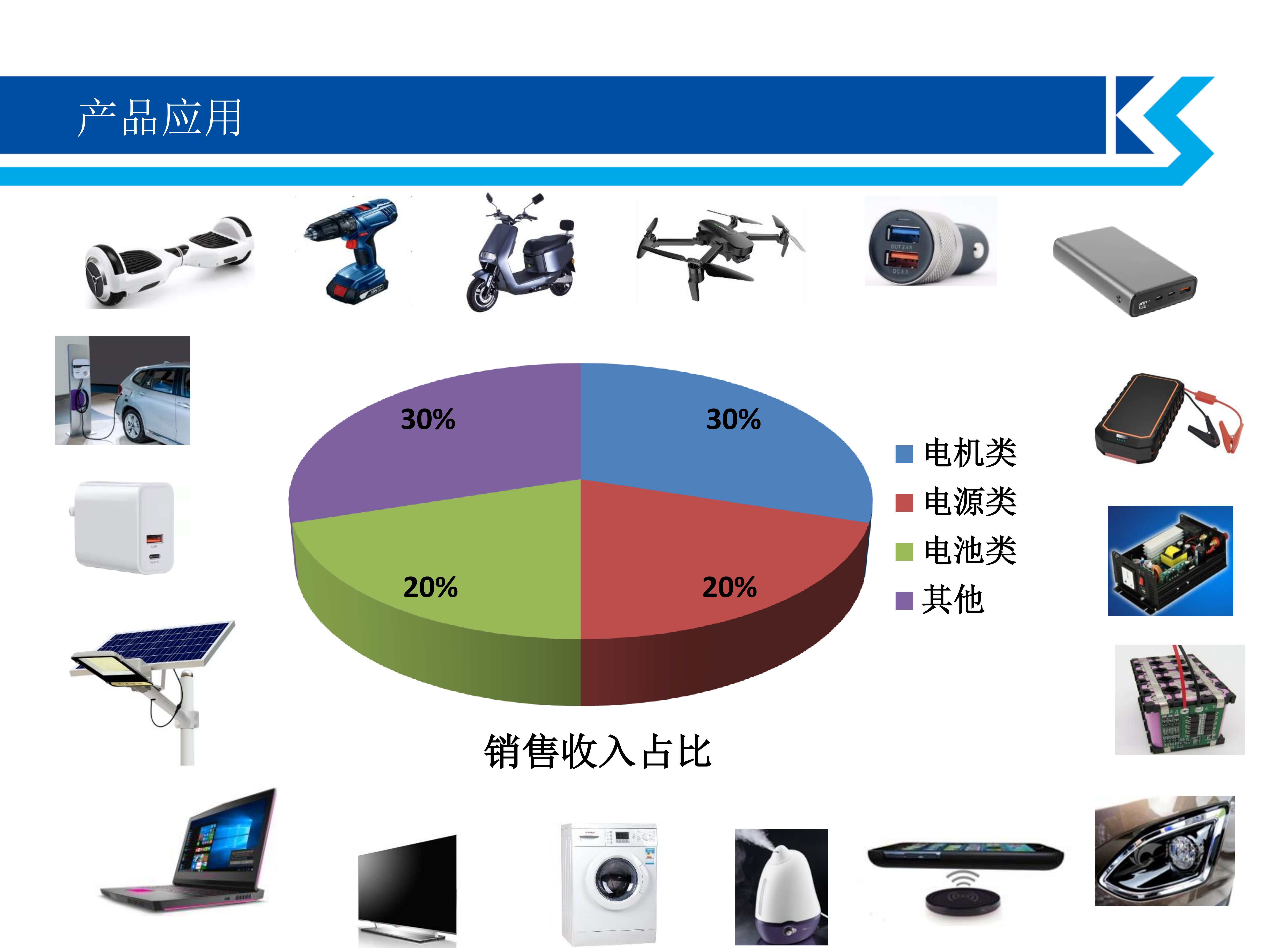 冠禹公司介紹(1)_13.png