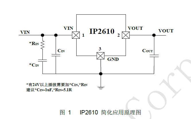 英集芯IP2610 32V輸入耐壓過壓保護(hù)ic芯片