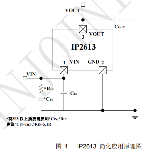 英集芯IP2613芯片48V 輸入耐壓過壓保護芯片